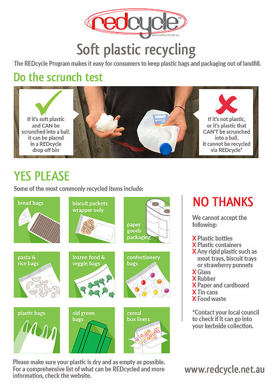 Redcycle Soft Plastic Recycling Fact Sheet