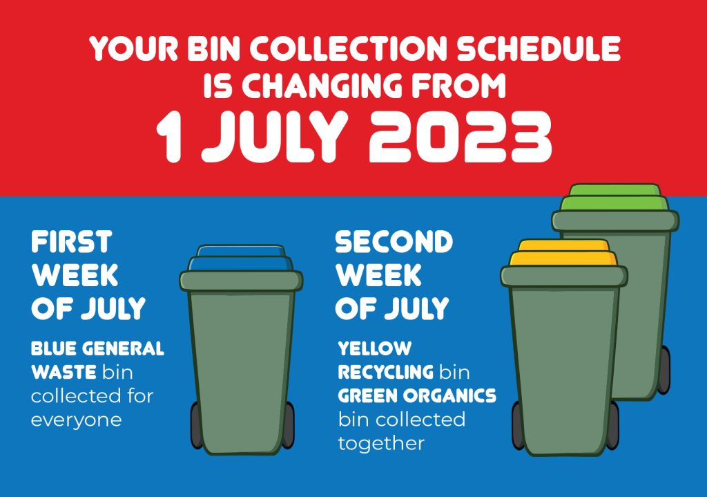 Kerbside collections change 1 July, 2023 FRWA