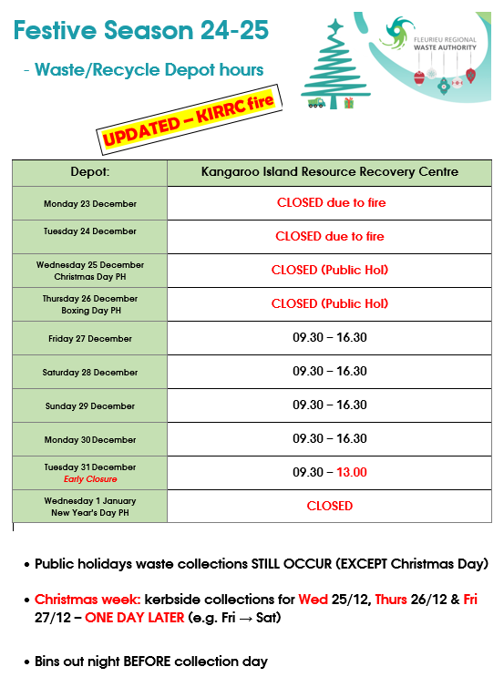 Fire update - FRWA KIRRC Christmas hours 24-25