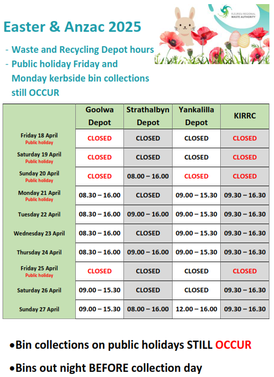 Easter and Anzac long weekend Depot details