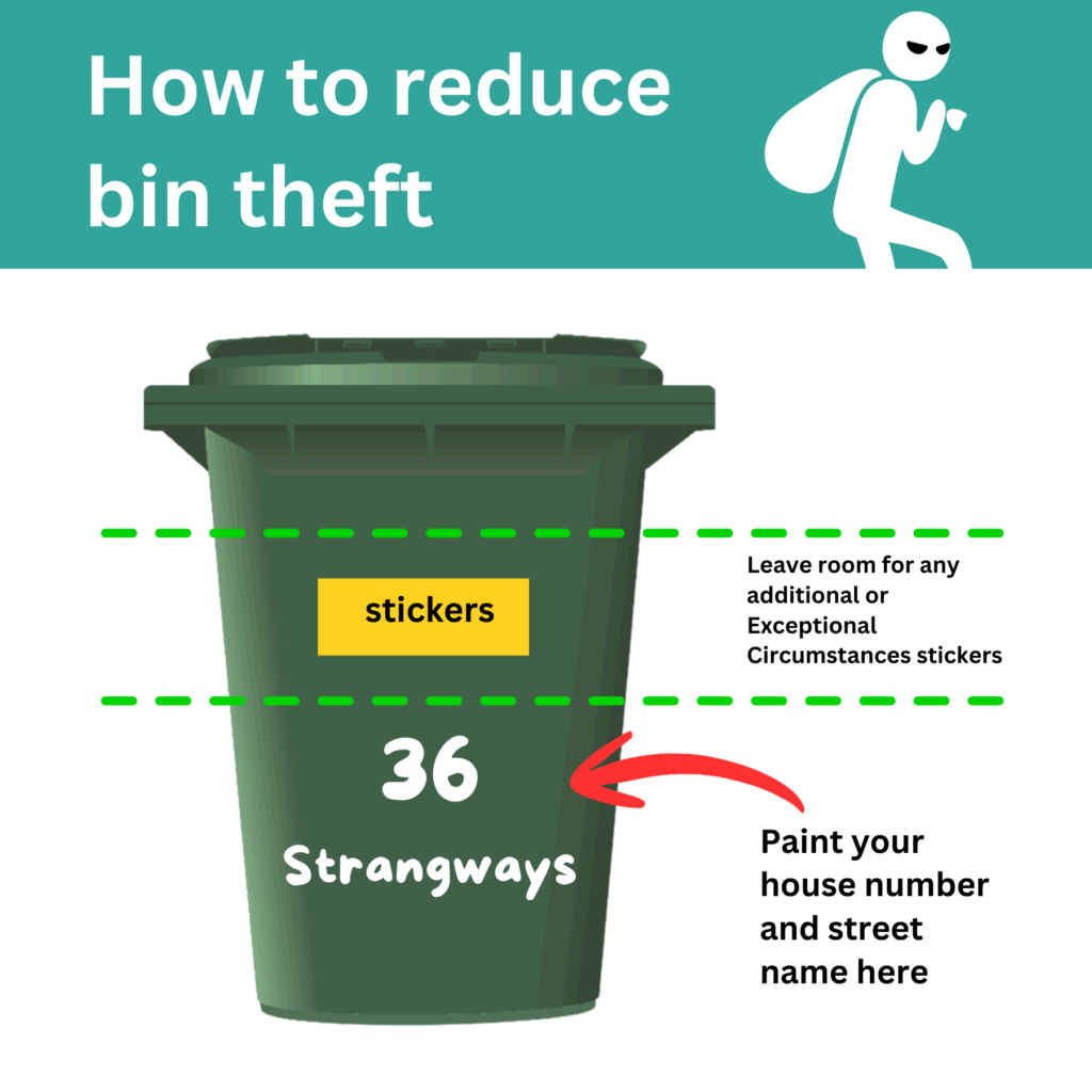 Bin theft graphic