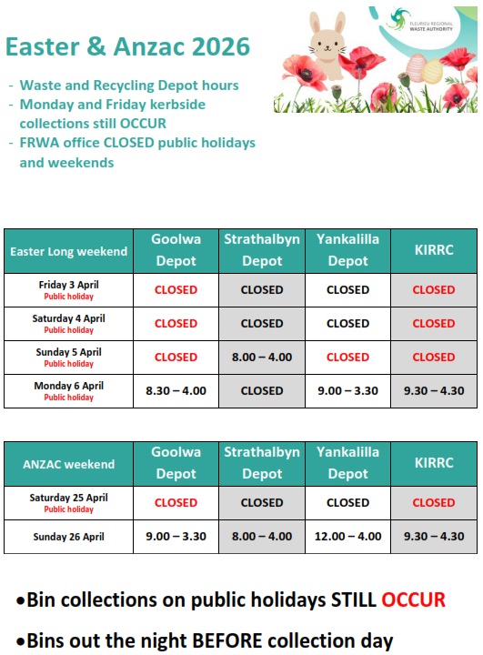 Easter and ANZAC WRD poster snip