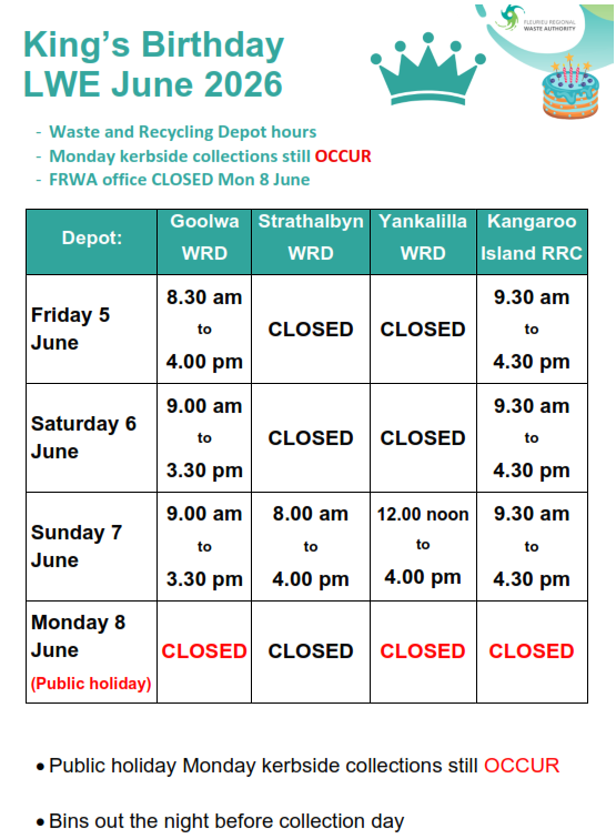 King's Birthday WRD details